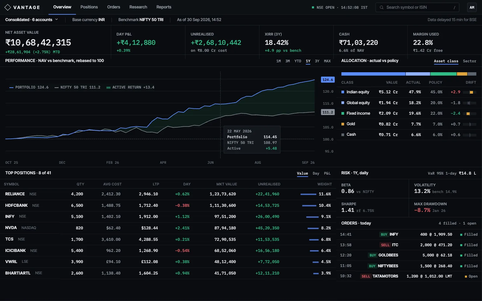 Vantage: Wealth dashboard (desktop screen, concept)